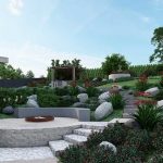 How Expert Garden Landscape Design Transforms Ordinary Outdoor Spaces
